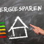 Energiesparen Unternehmen